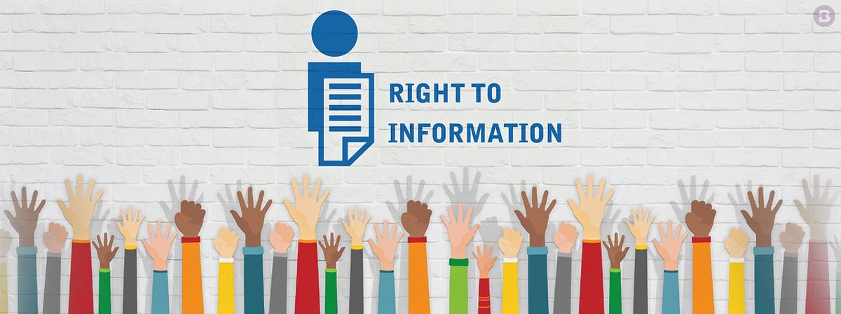 Right to Information Image not found